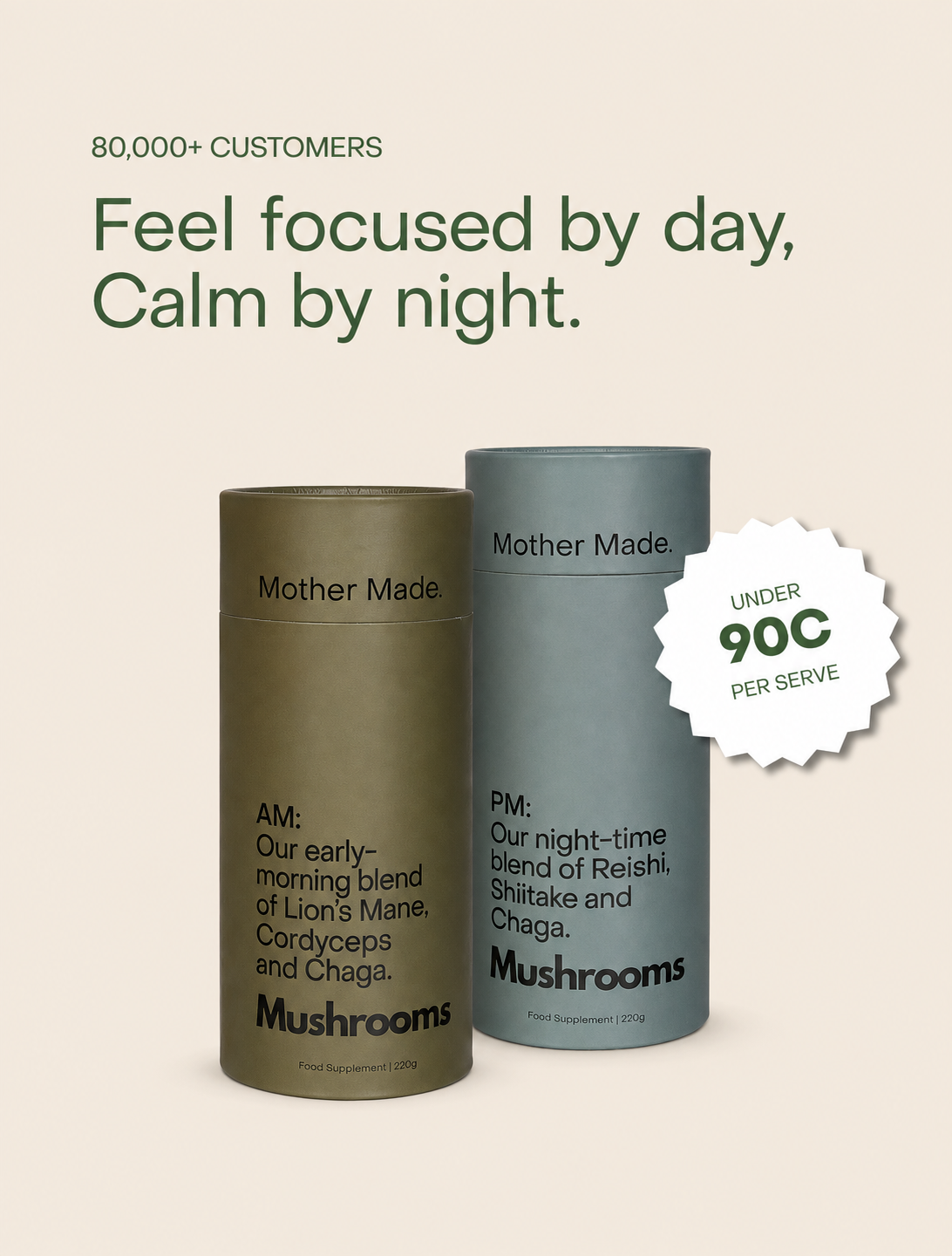 The Mushroom Essentials Bundle + Free Gift
